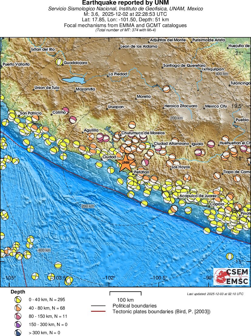 Regional moment Tensor