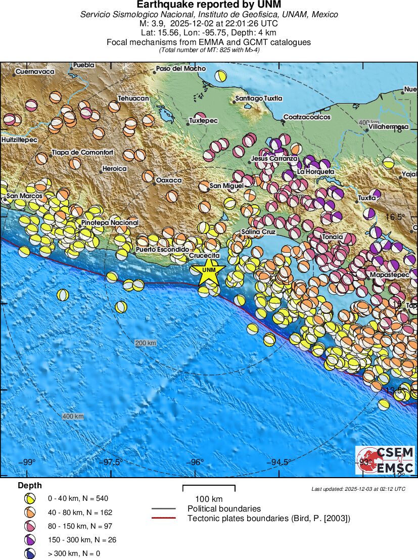 Regional moment Tensor