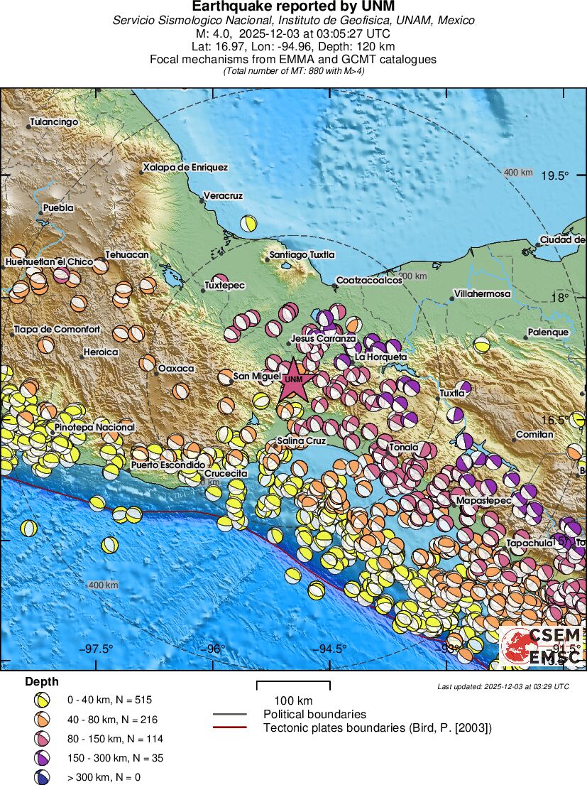 Regional moment Tensor