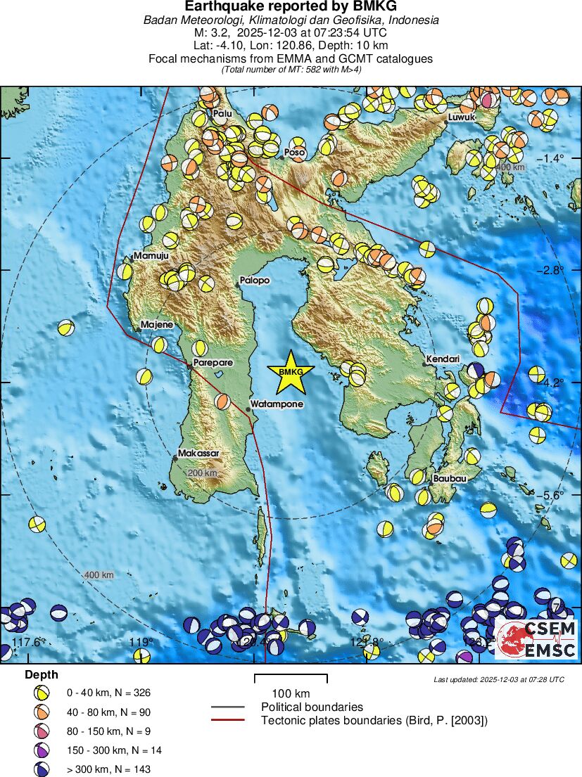 Regional moment Tensor