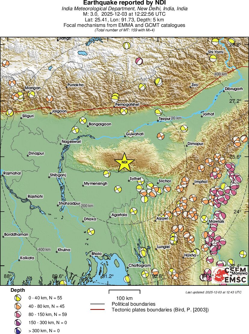 Regional moment Tensor
