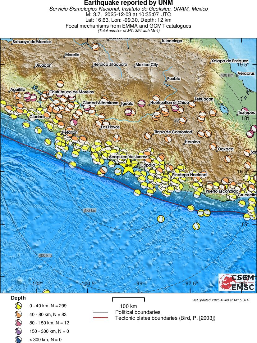 Regional moment Tensor