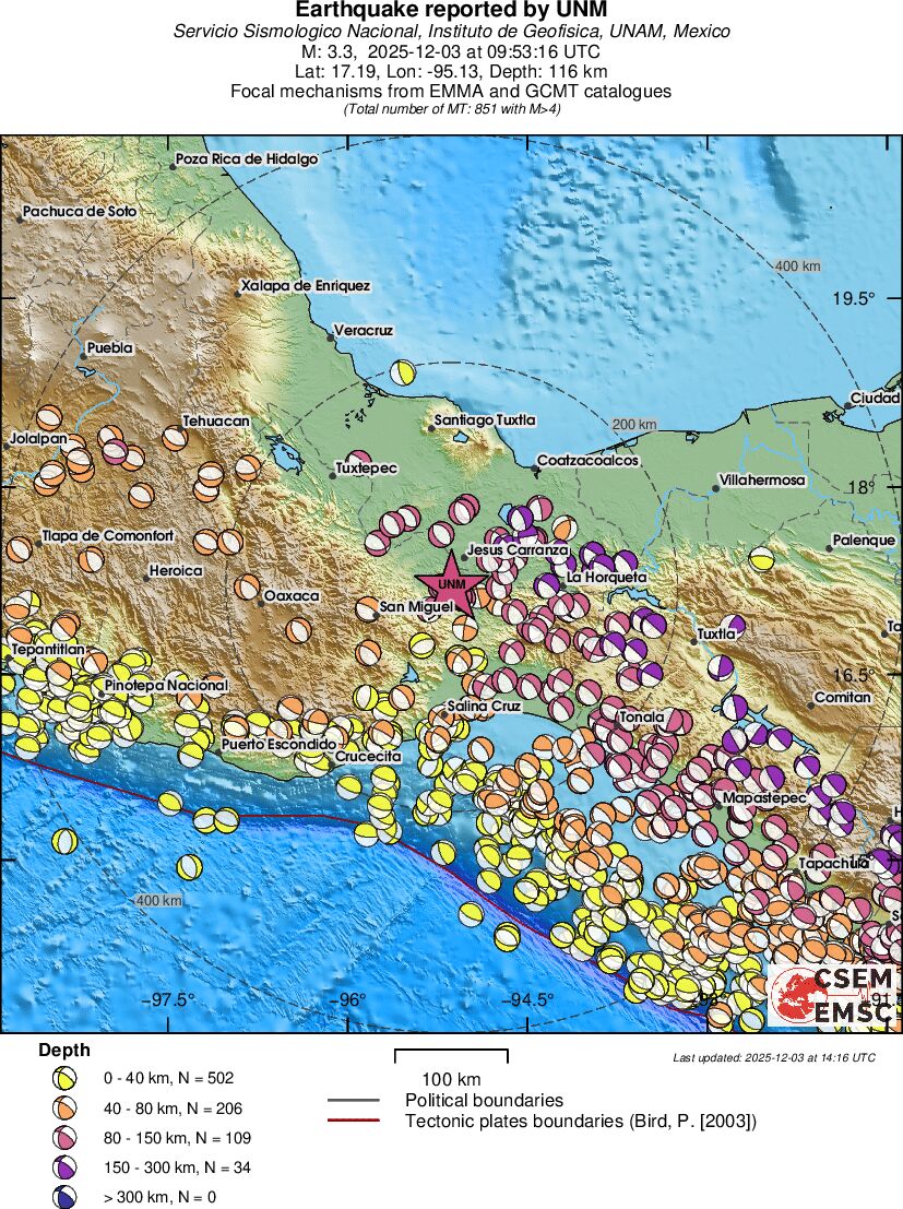 Regional moment Tensor