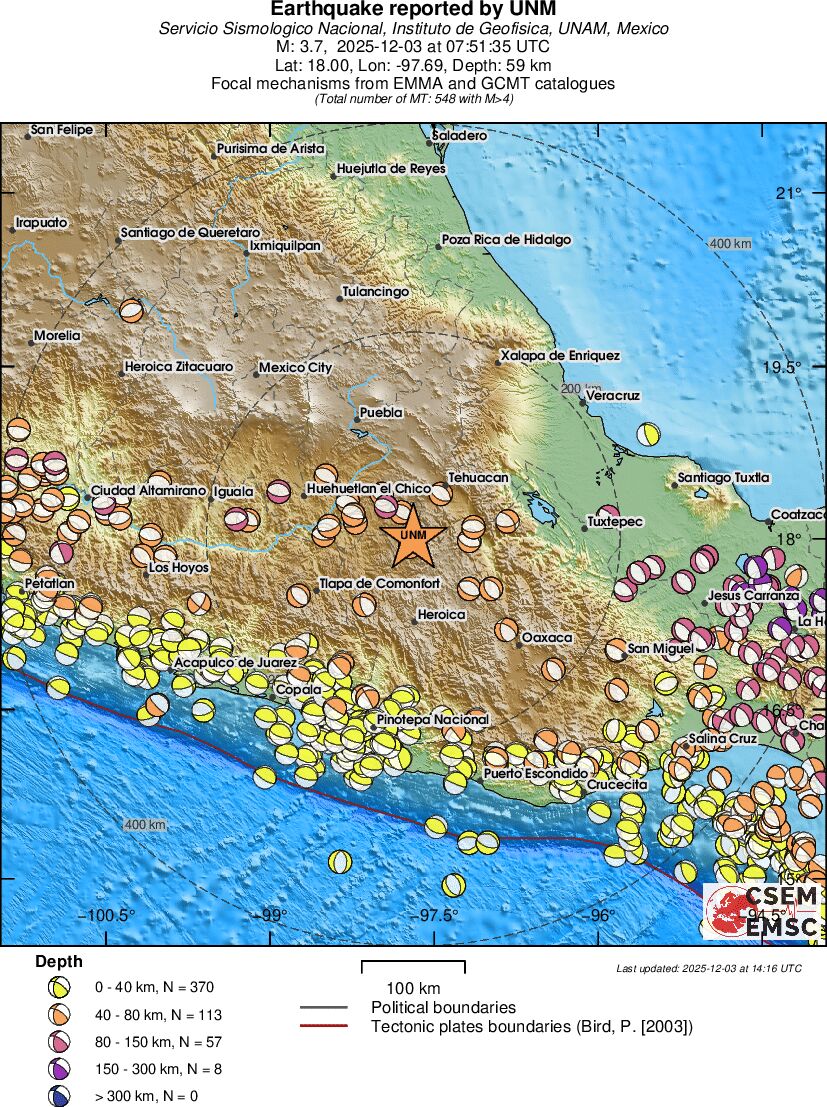 Regional moment Tensor