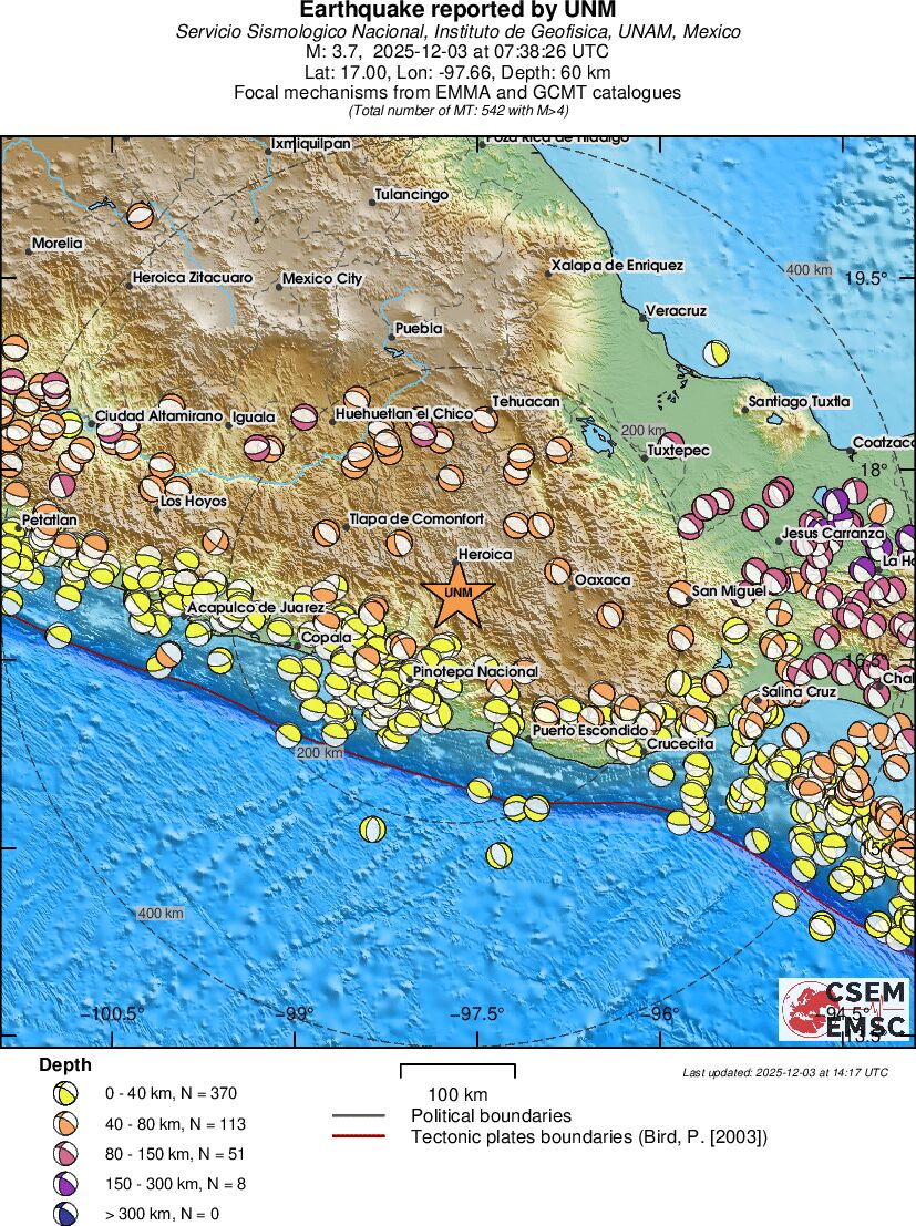 Regional moment Tensor