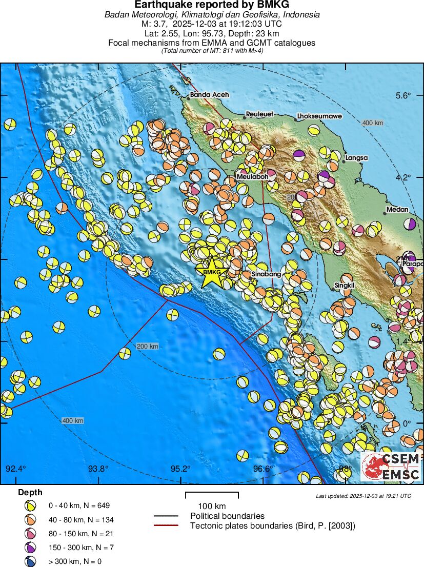 Regional moment Tensor