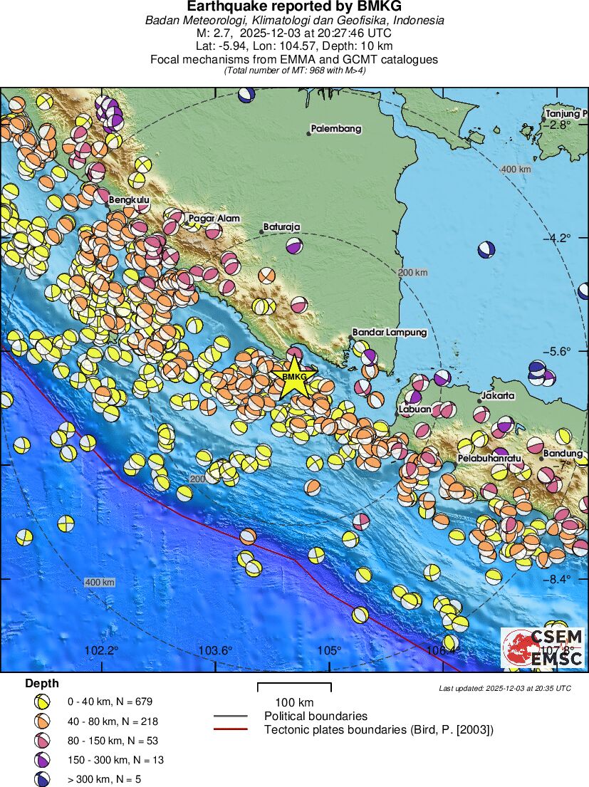 Regional moment Tensor