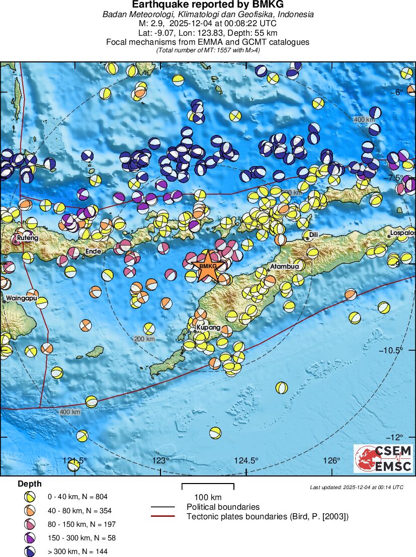 Regional moment Tensor