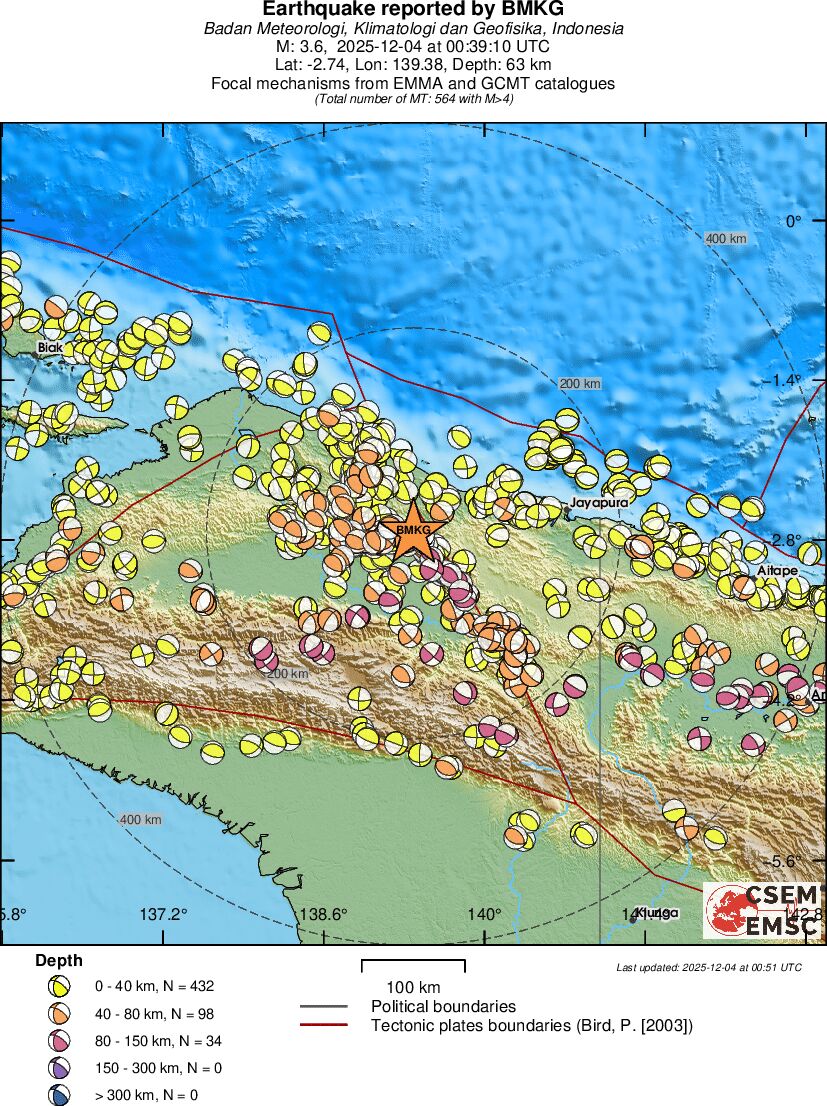Regional moment Tensor