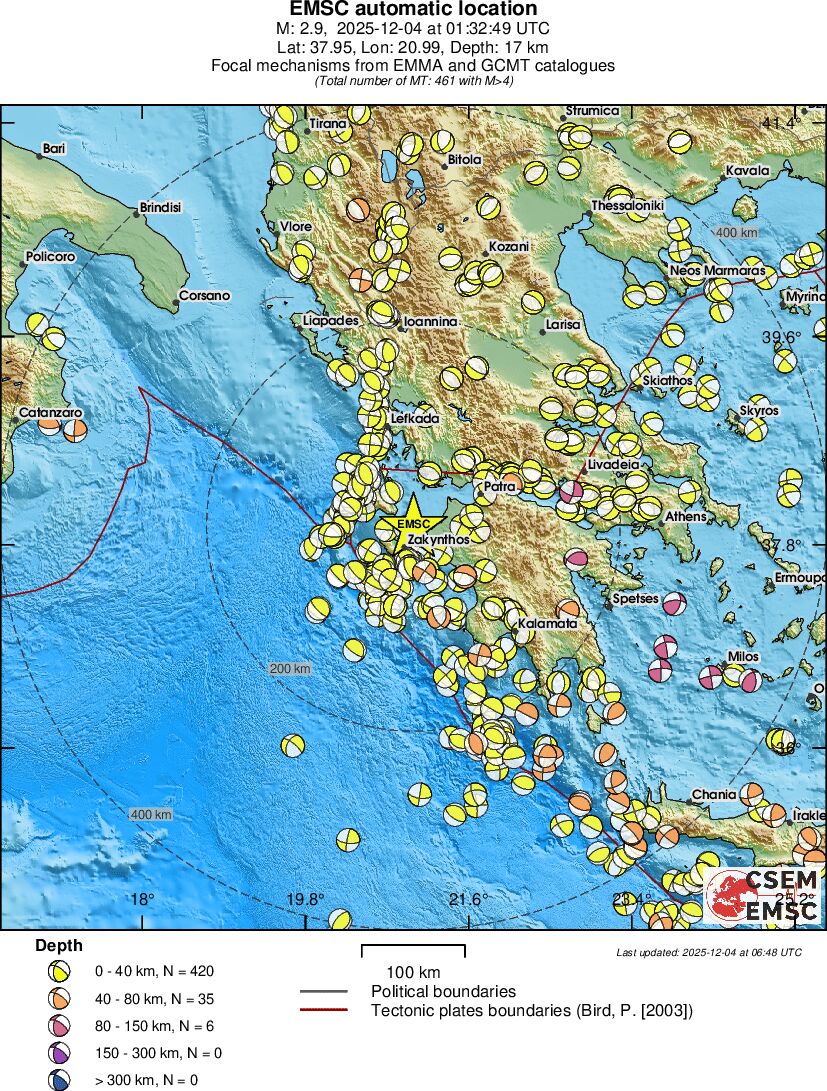 Regional moment Tensor