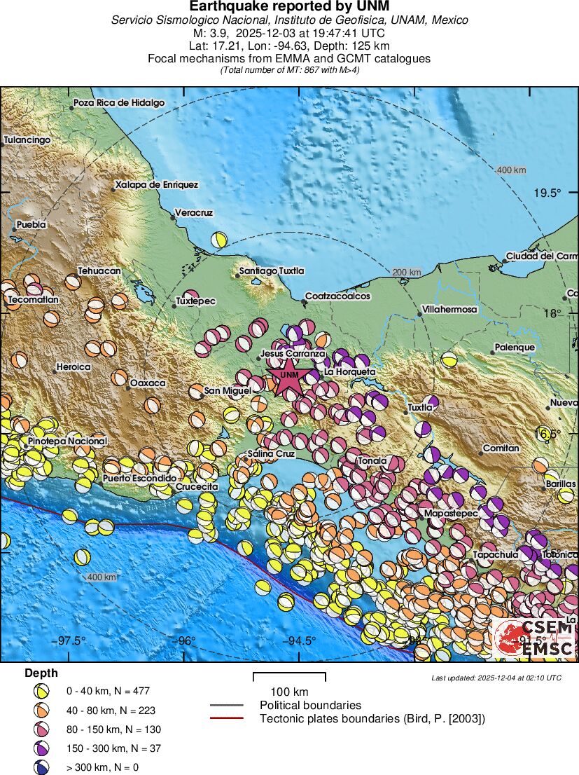 Regional moment Tensor