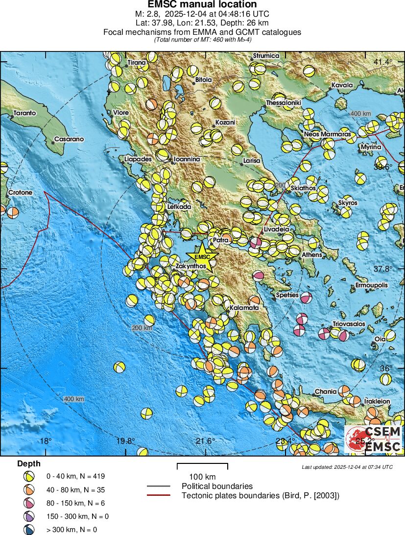 Regional moment Tensor