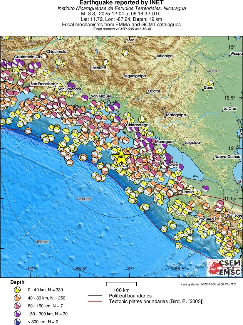 Regional moment Tensor