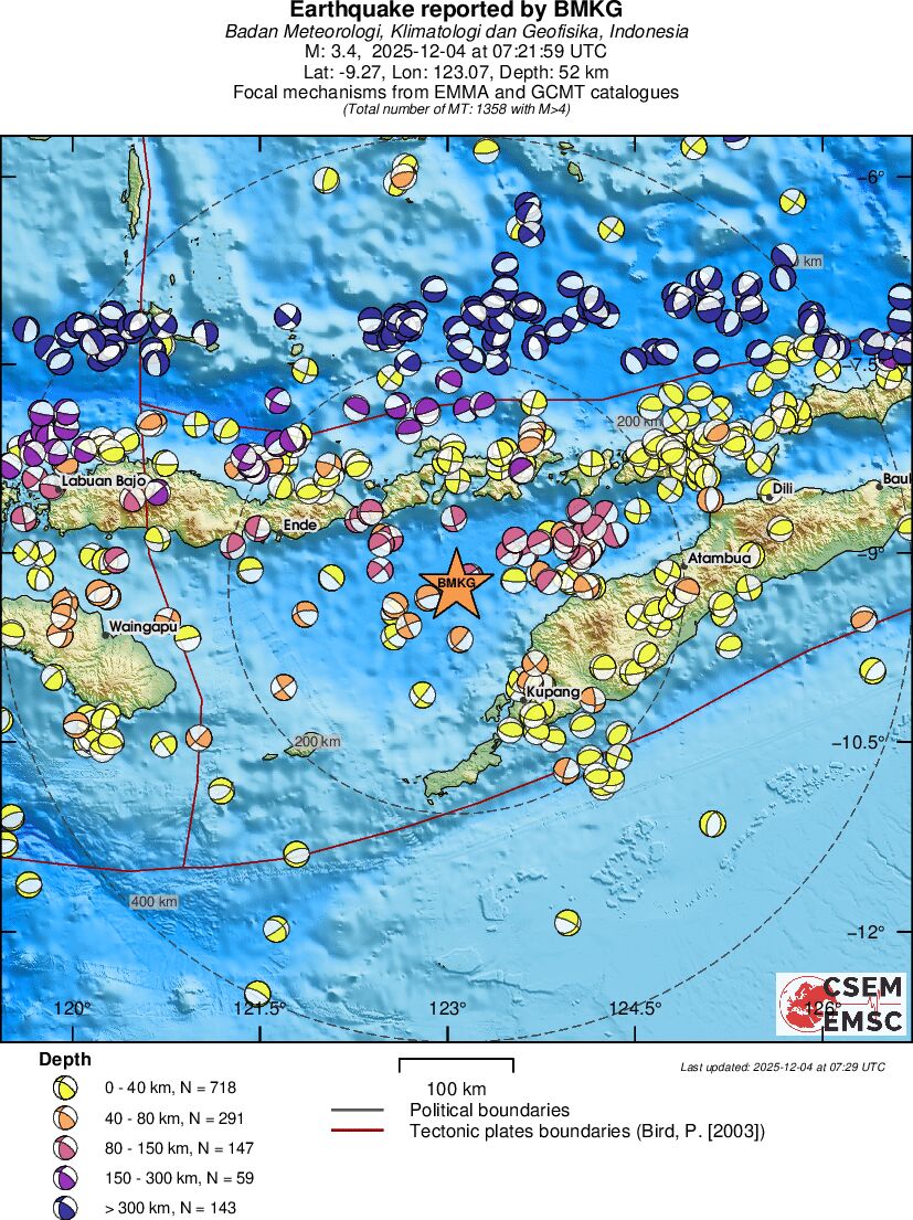 Regional moment Tensor