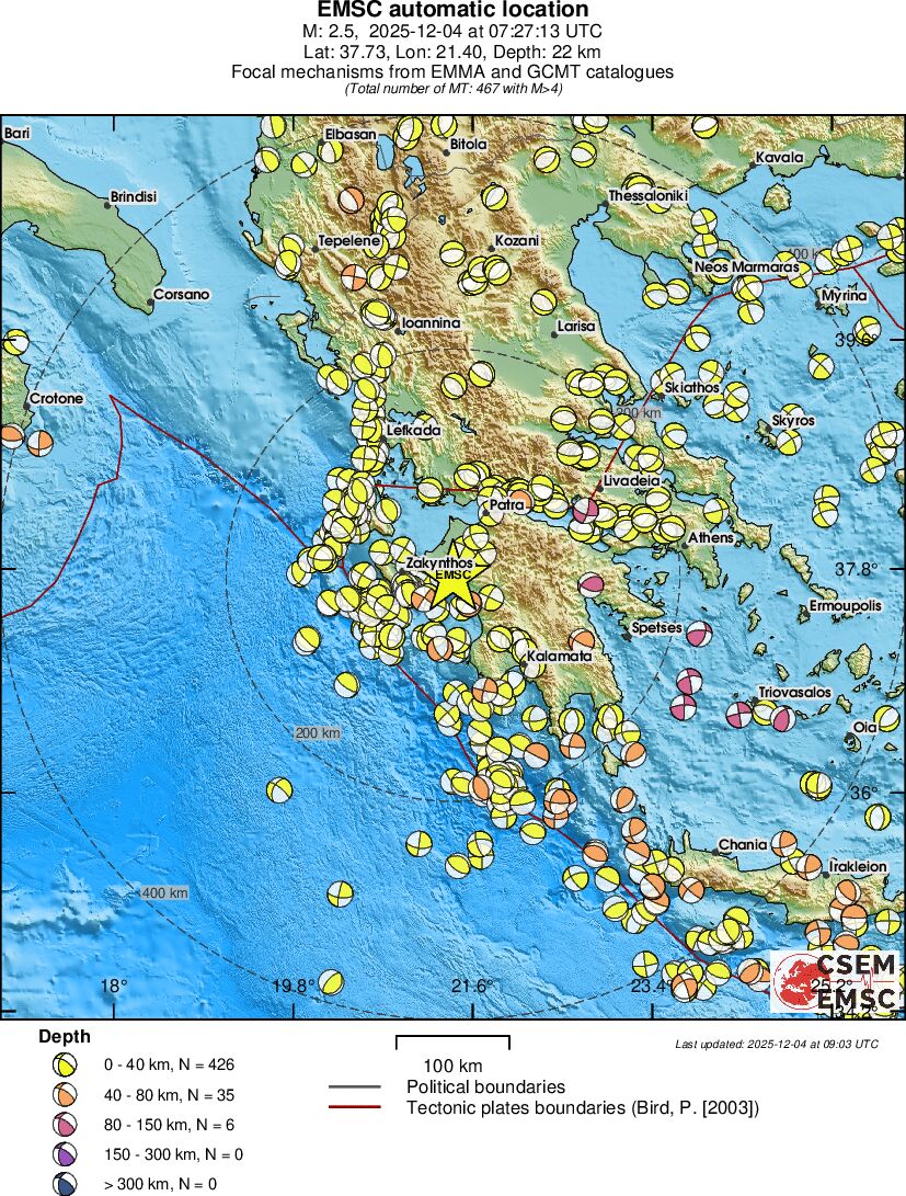 Regional moment Tensor