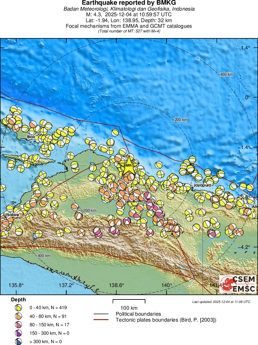 Regional moment Tensor
