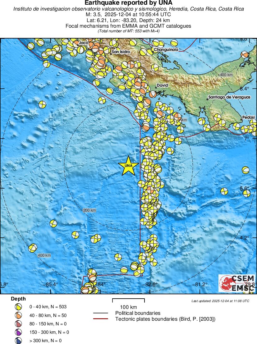Regional moment Tensor