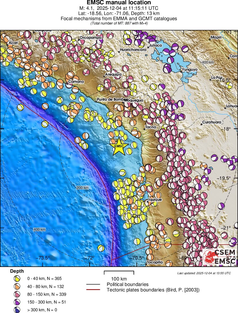 Regional moment Tensor