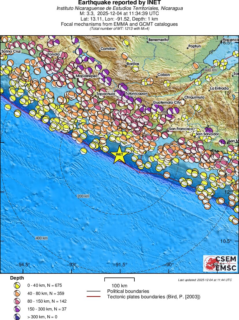Regional moment Tensor