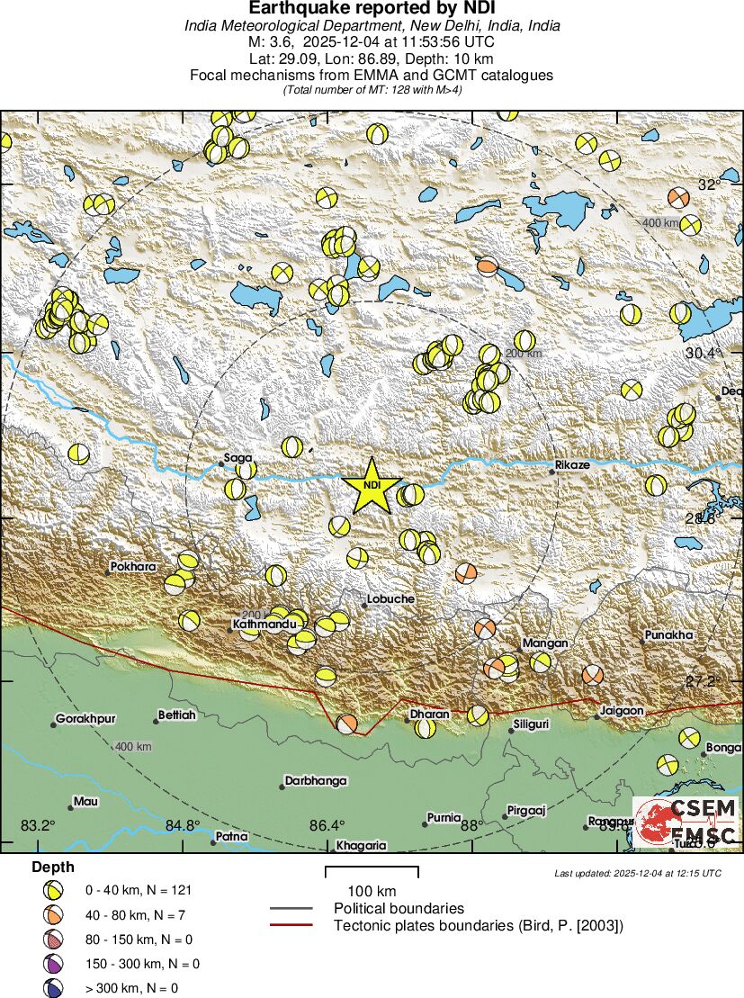 Regional moment Tensor
