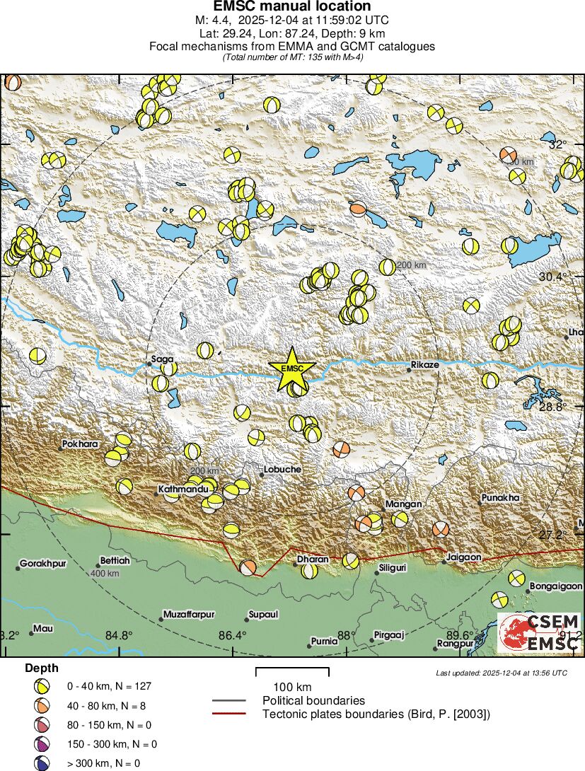 Regional moment Tensor