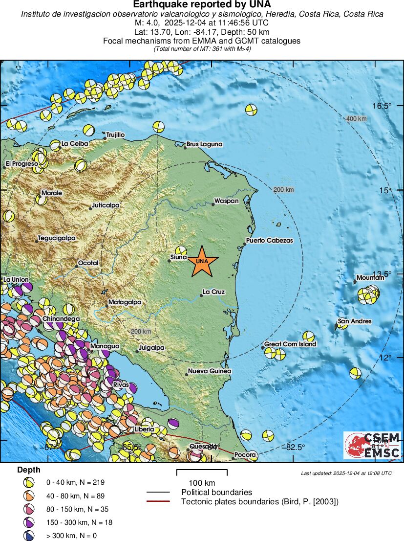Regional moment Tensor
