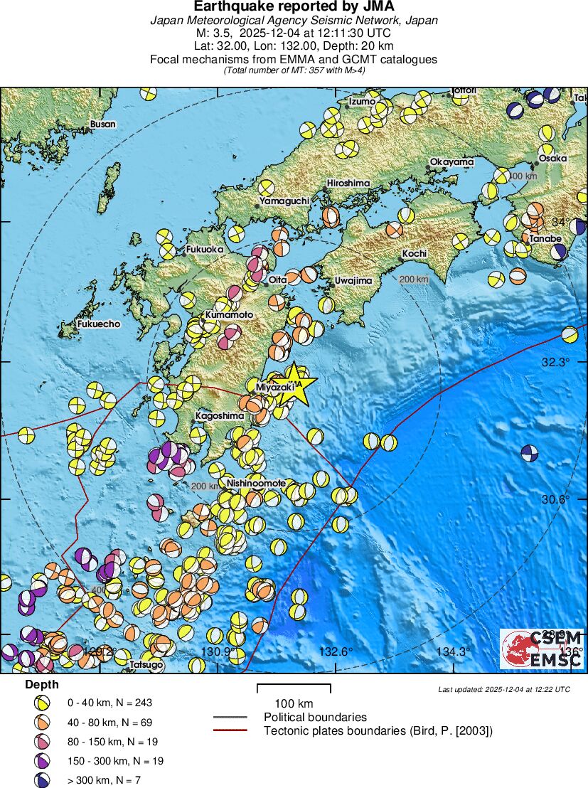 Regional moment Tensor