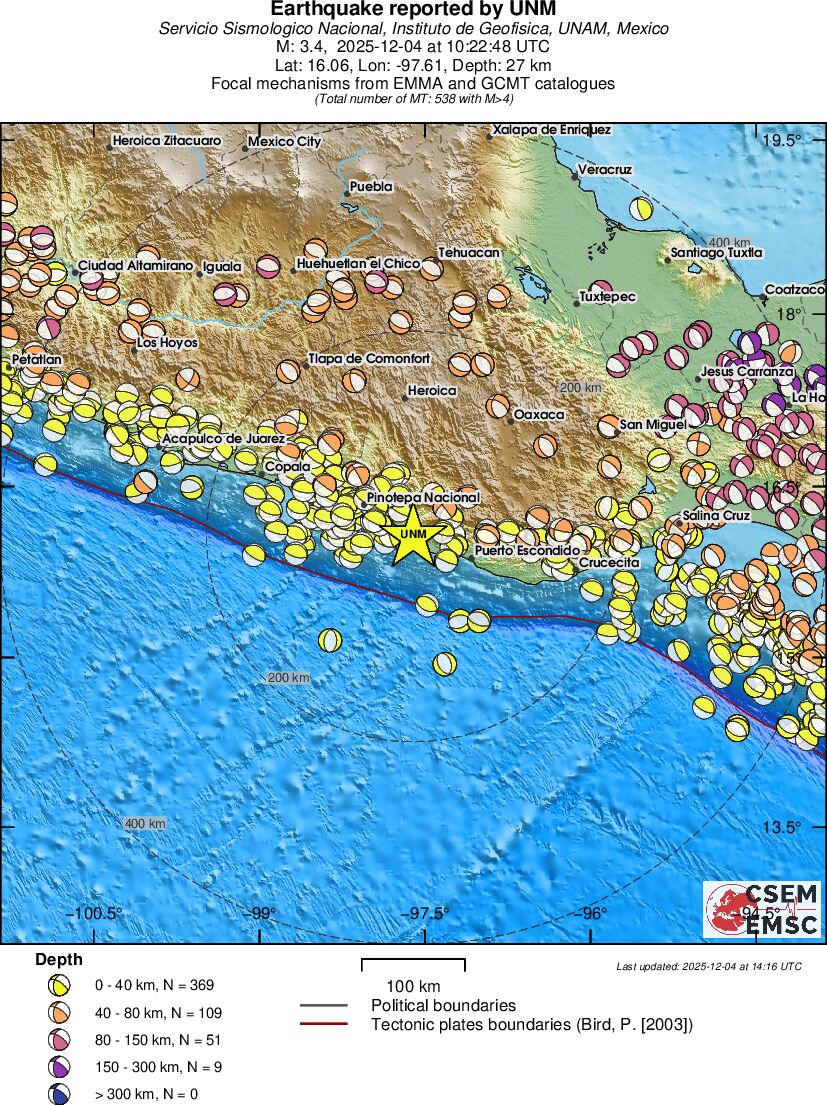 Regional moment Tensor