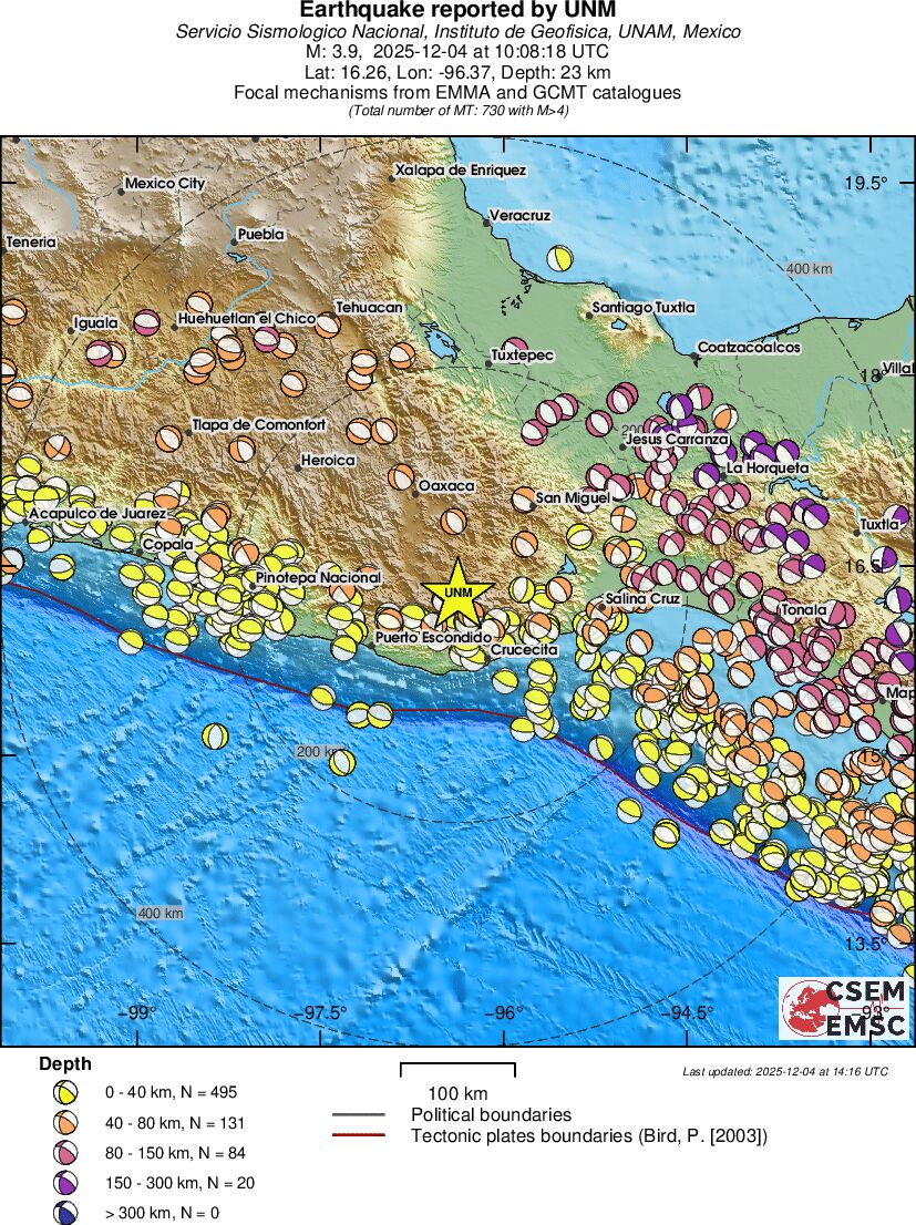 Regional moment Tensor