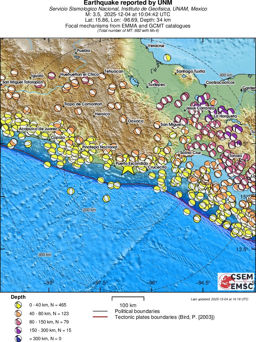 Regional moment Tensor