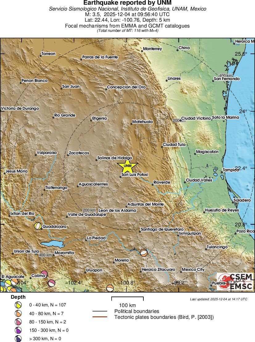 Regional moment Tensor