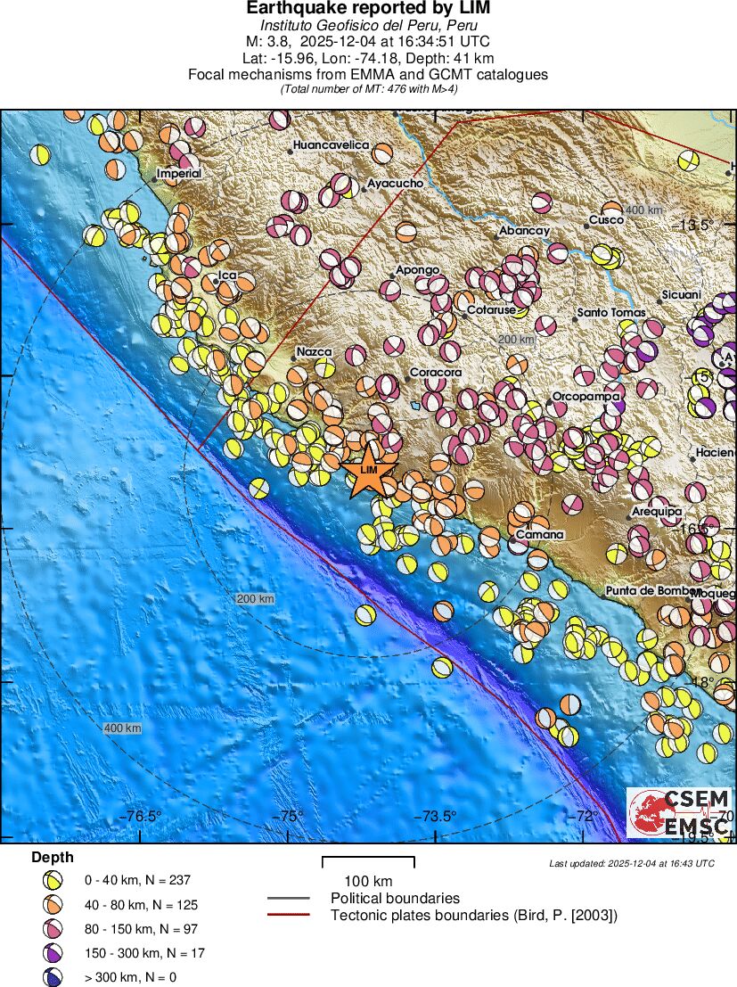 Regional moment Tensor