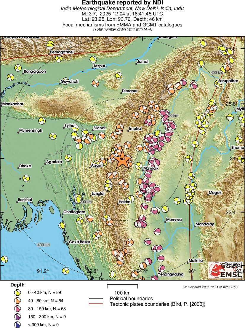 Regional moment Tensor
