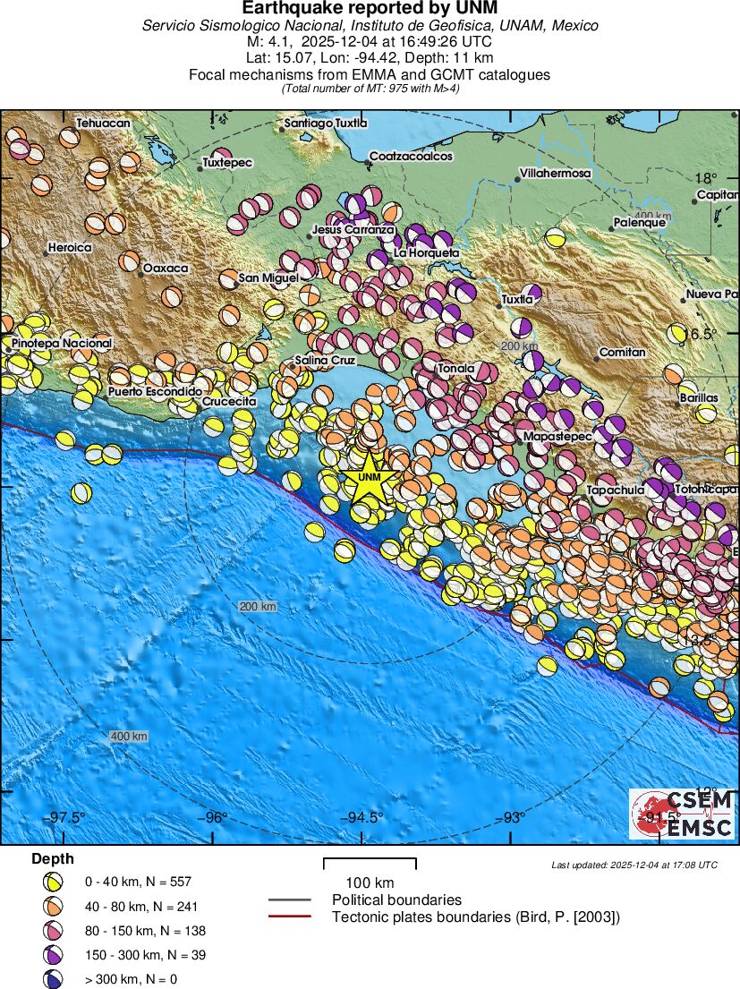 Regional moment Tensor