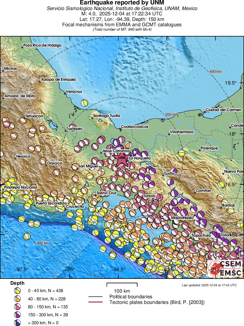 Regional moment Tensor