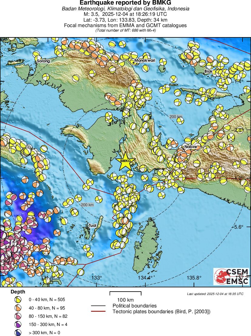 Regional moment Tensor