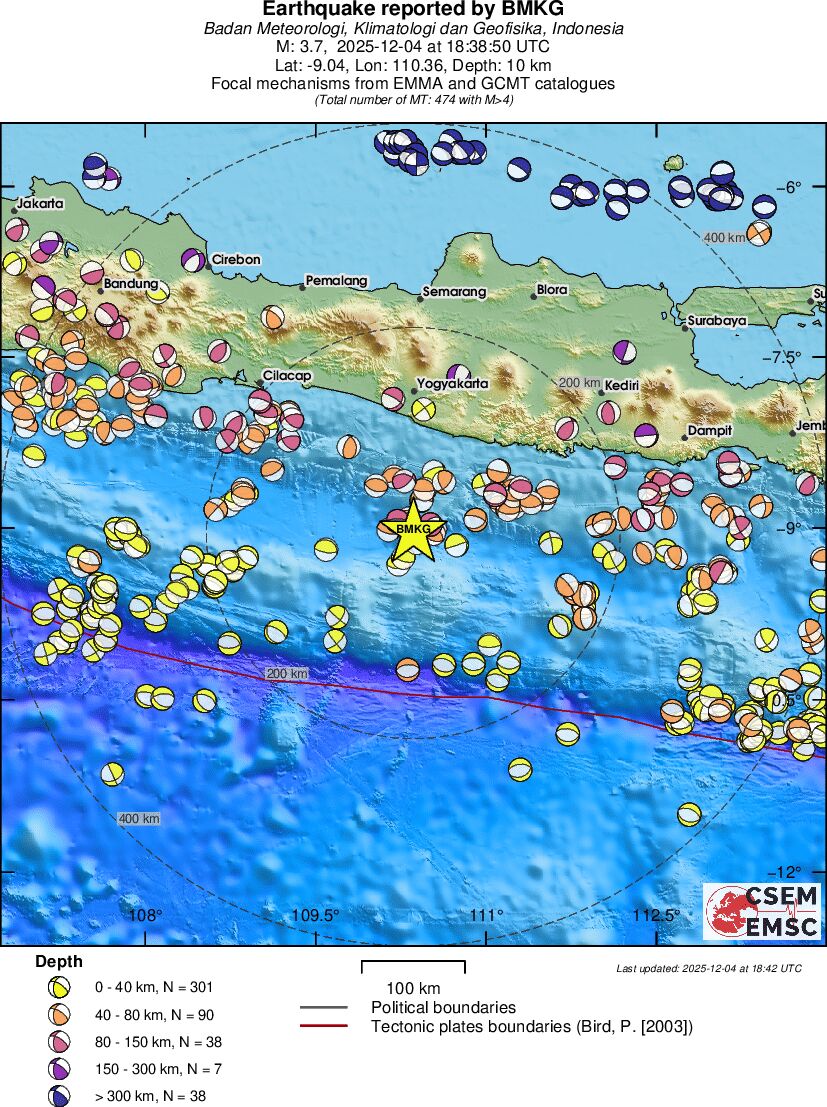 Regional moment Tensor