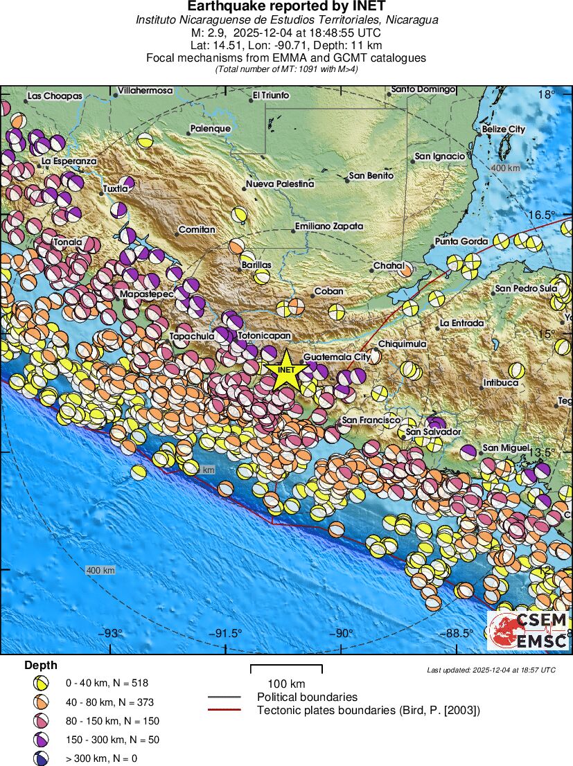 Regional moment Tensor