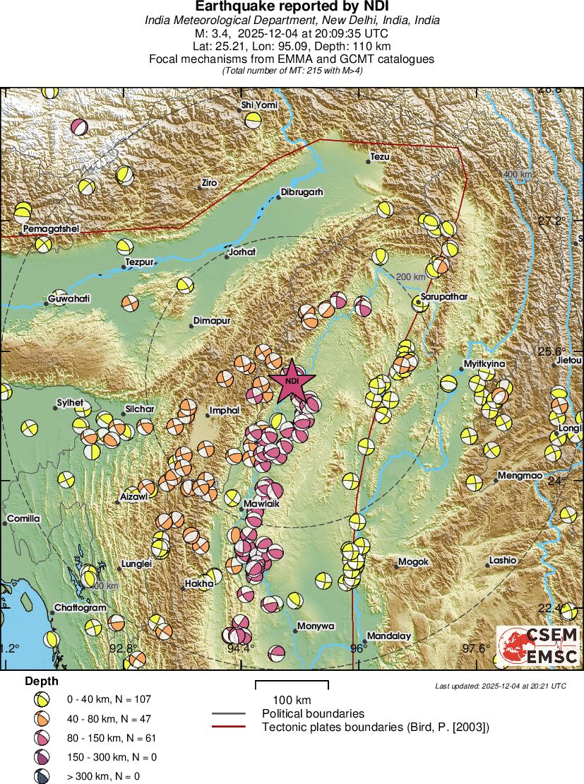 Regional moment Tensor