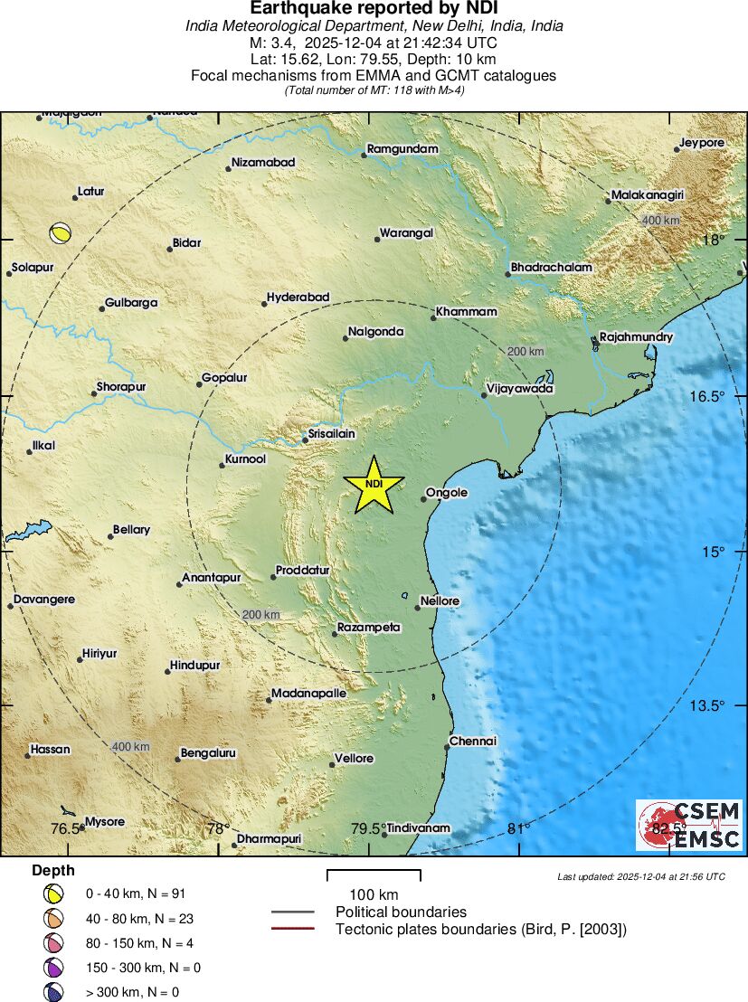 Regional moment Tensor