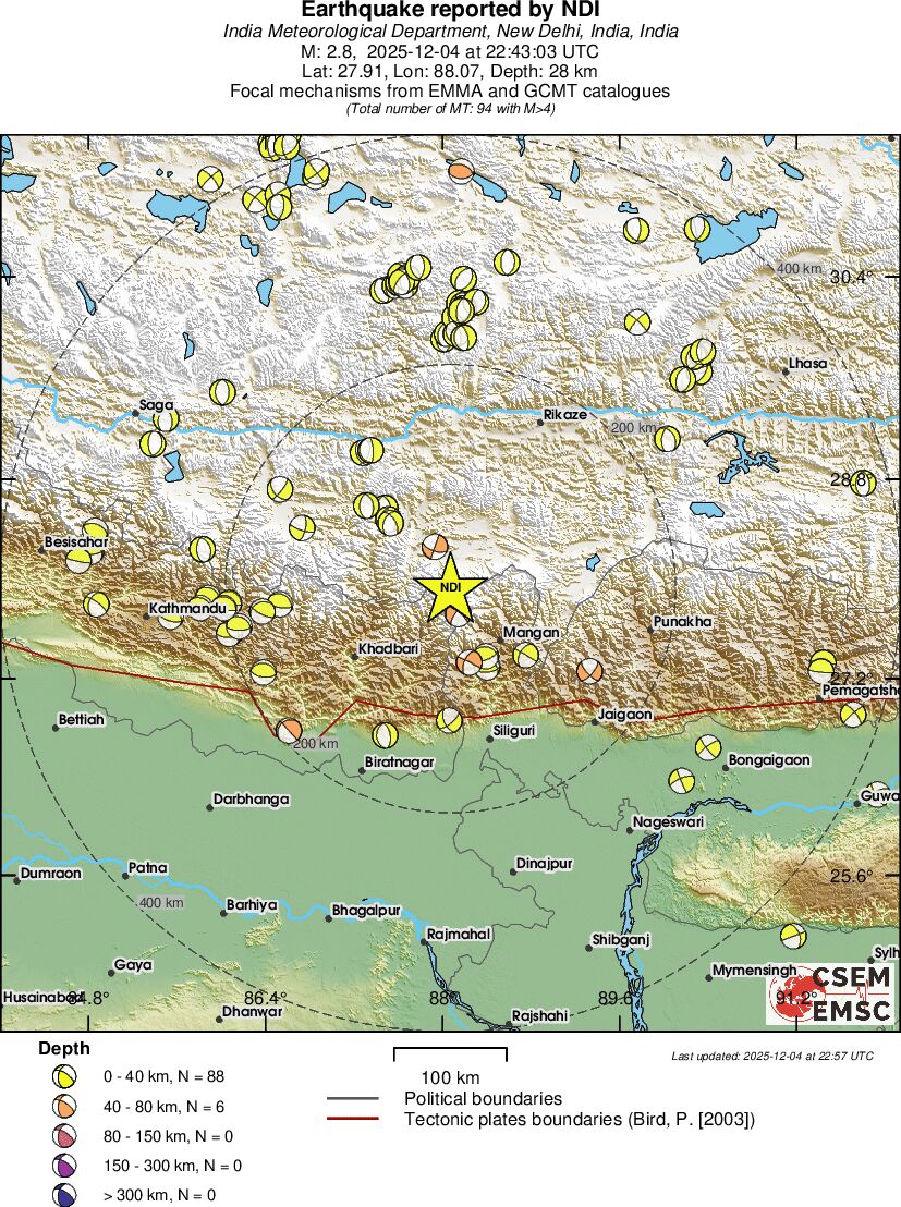 Regional moment Tensor
