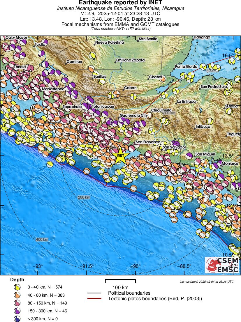 Regional moment Tensor