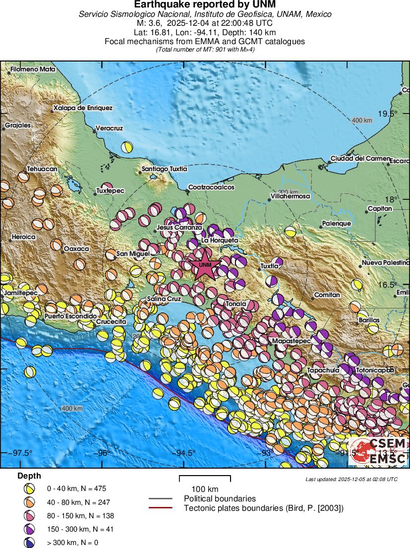 Regional moment Tensor