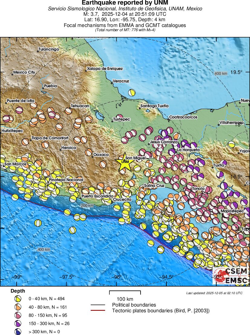 Regional moment Tensor