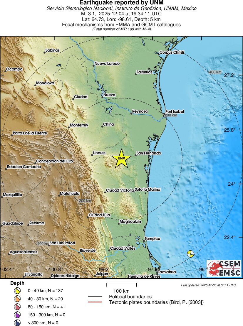 Regional moment Tensor