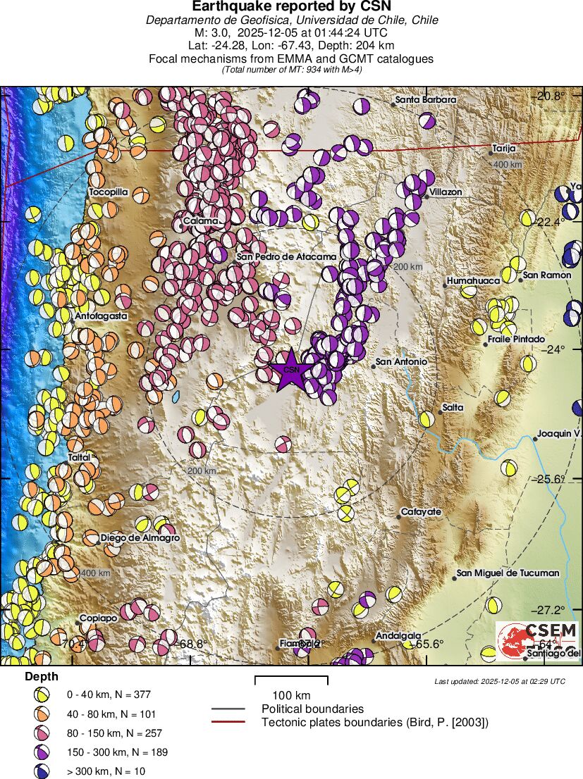Regional moment Tensor
