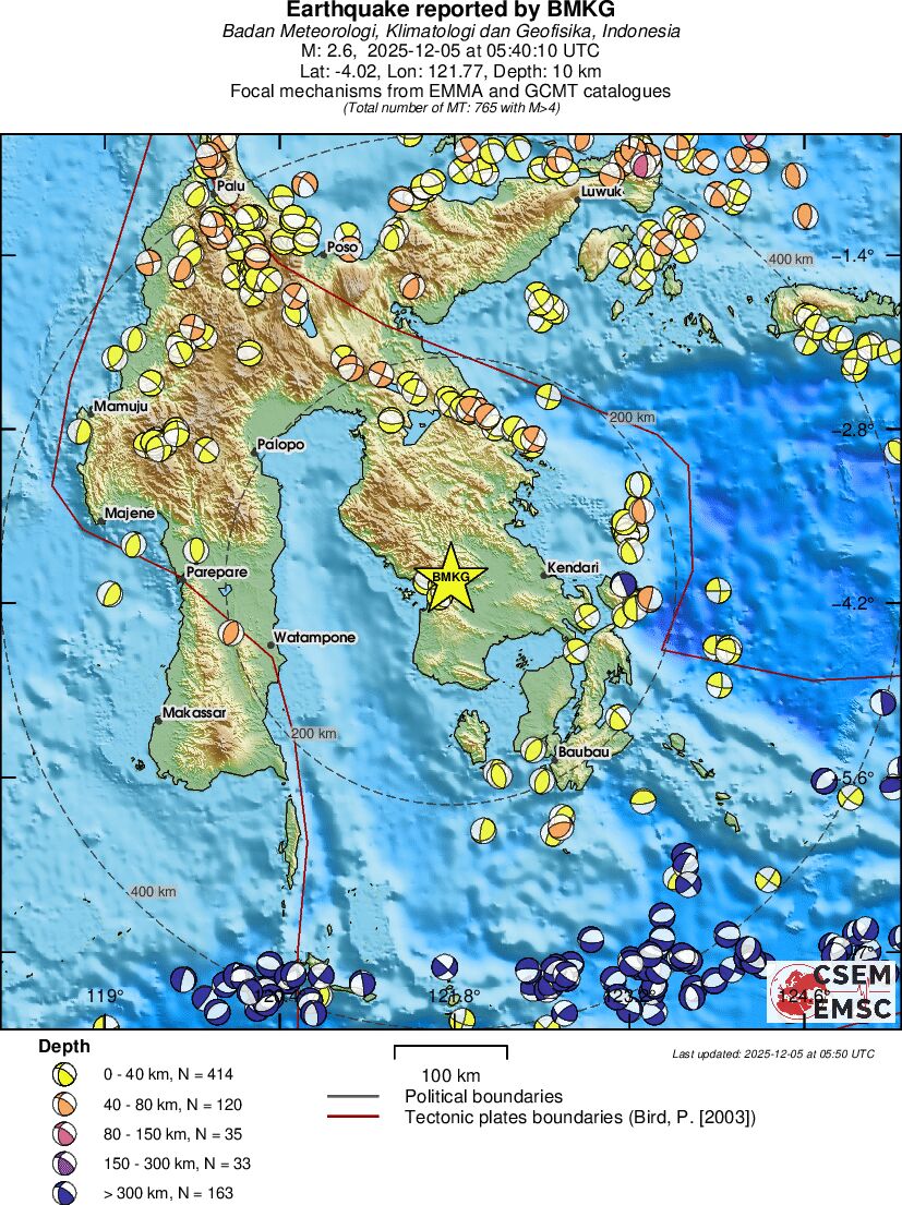Regional moment Tensor