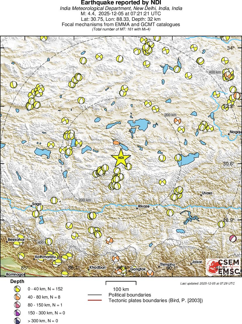 Regional moment Tensor