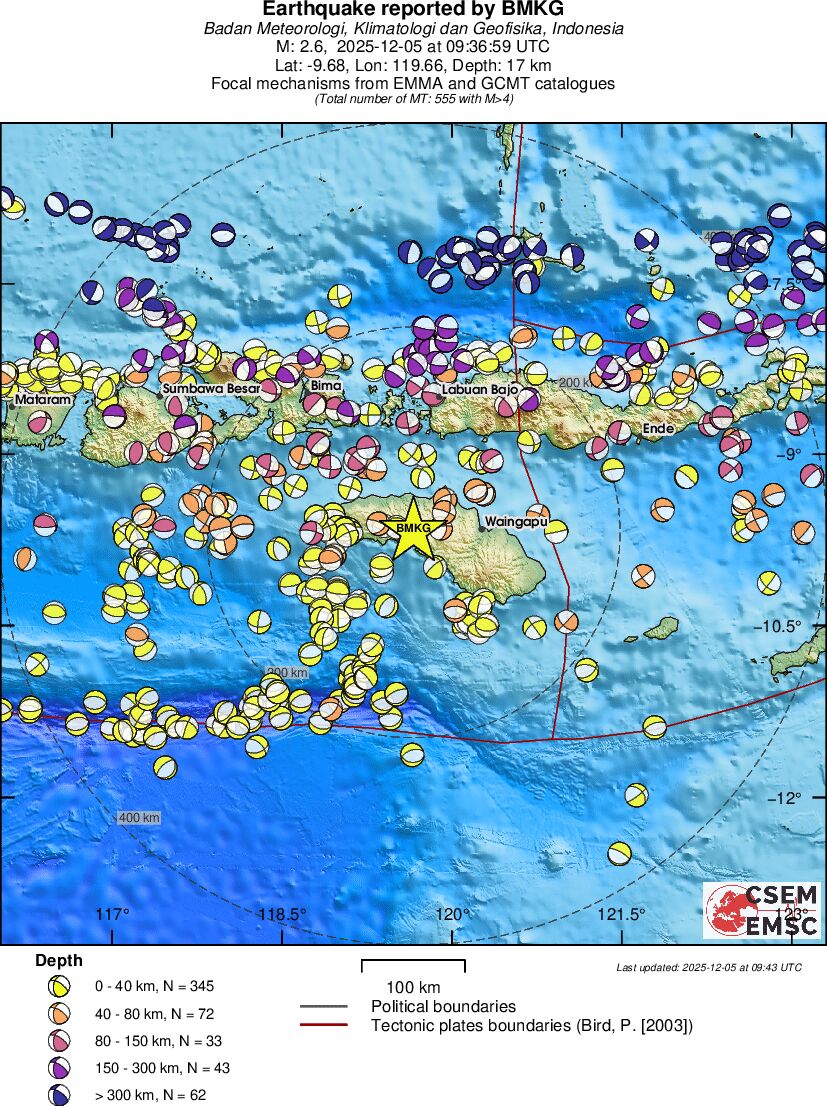 Regional moment Tensor