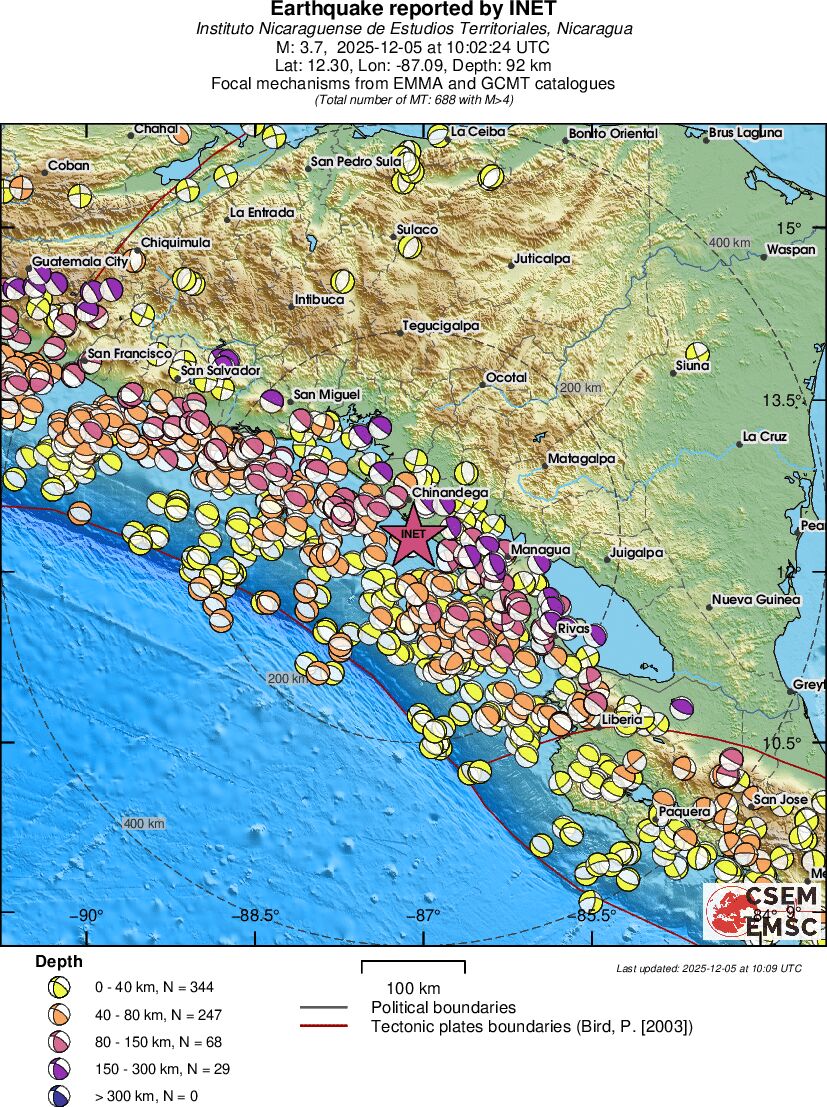 Regional moment Tensor